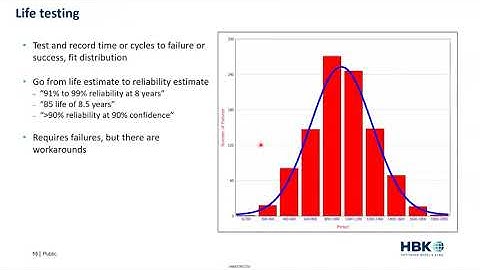 Statistical and Reliability Aspects of Electric Vehicles