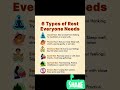 6 types of rest everyone needs #viral #maths  #trending #meaning
