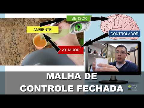 CLP #3 - O que são Atuadores, Saídas e Malha de Controle Fechada