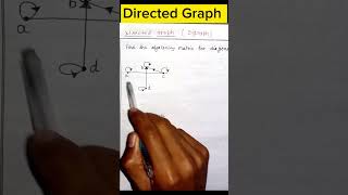 directed graph graph theory | adjacency matrix | discrete mathematics| diagraph | msc/bsc