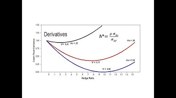 Exotic Options Part 1, USM Finance Man
