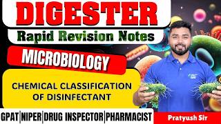 D-247 | Chemical Classification of Disinfectant – Microbiology || Rapid Revision Notes