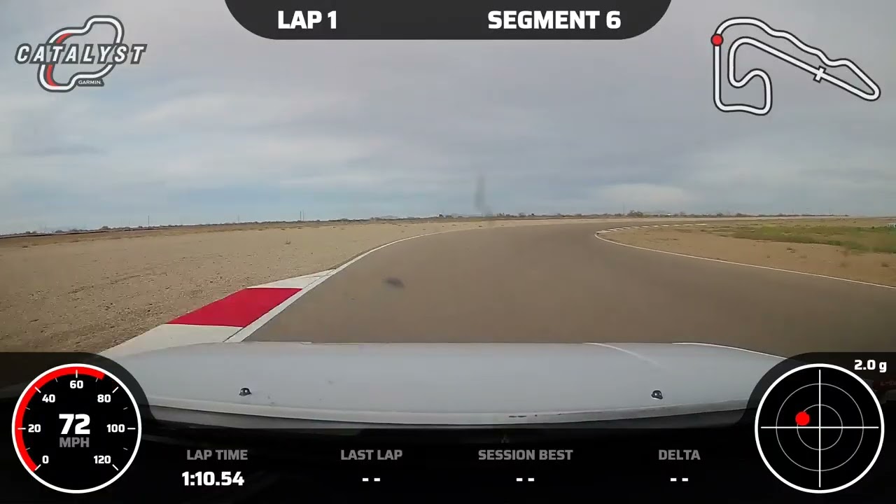 Cactus Cup 3 minor impact