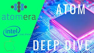 ATOM - Atomera Inc - Is this stock extremely undervalued and about to explode? DEEP DIVE