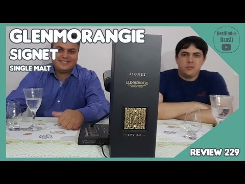 Destilados Brasil