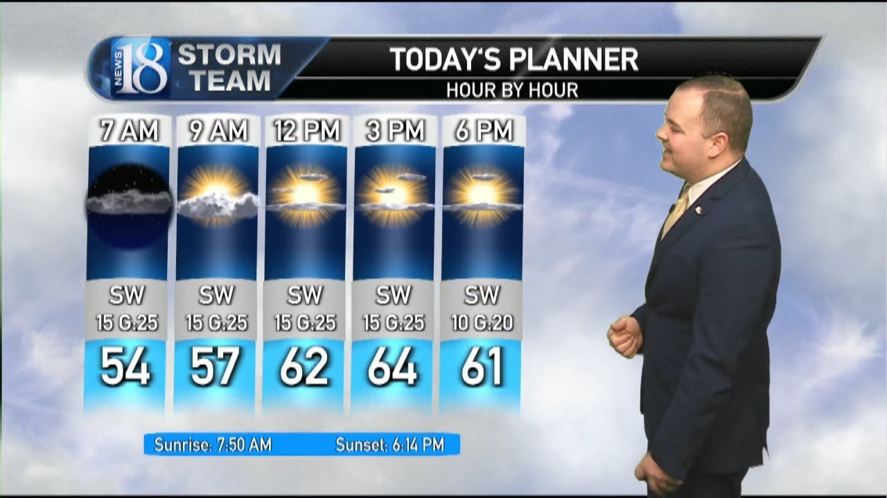 February 9, Friday Morning Weather Forecast - YouTube