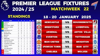 EPL FIXTURES TODAY - Matchweek 22 • EPL Table Standings Today • Premier League Fixtures 24/25
