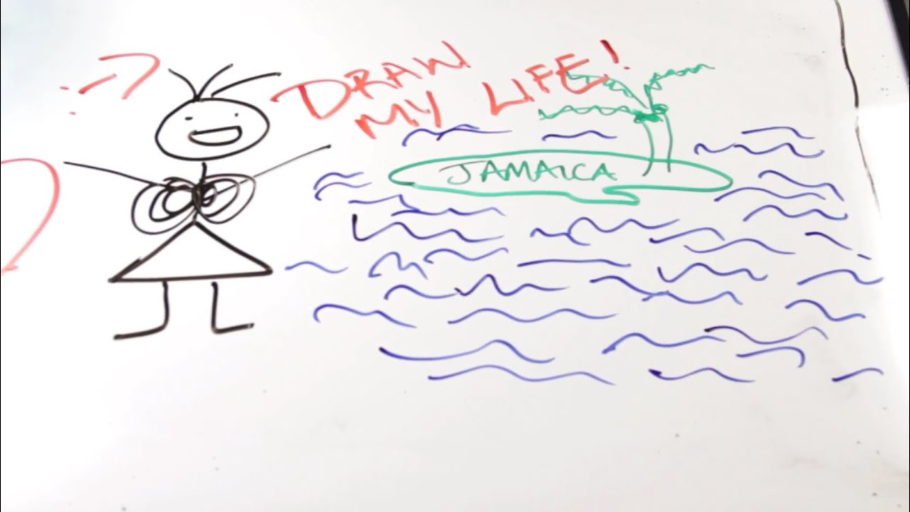 DRAW MY LIFE!! - Shanna’s Story!