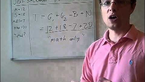 GMAT Overlapping Sets