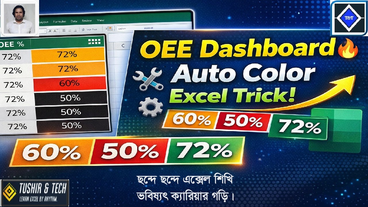 OEE % Dashboard in Excel 📊 | Conditional Formatting দিয়ে Automatic ...