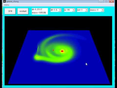 galaxie2 numerical simulation in freebasic on my netbook