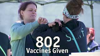 McKees Rocks Community Vaccine Clinic