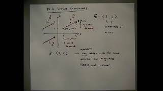 MA 162   Calculus II   Lecture 02