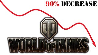 Why World of Tanks is dying