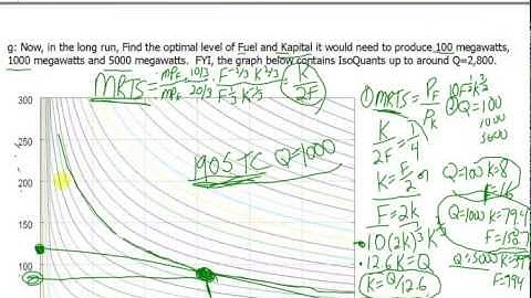 Production Theory: Cost Minimization Part 2