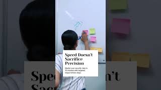 Creating a Clear Security Roadmap Fast