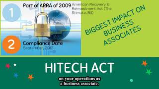 HIPAA for Business Associates: What Is The HITECH Act?