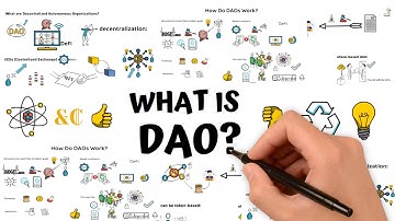 What is DAO in Crypto ? How Do DAOs Work? (Explained by Animation)