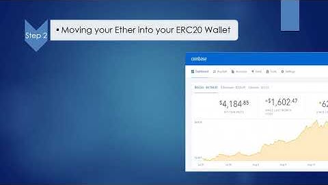 Setting Up MyEtherWallet