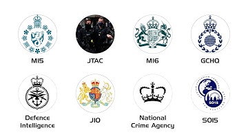 Every British Intelligence Agency Explained