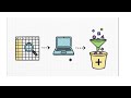 Top 3 Excel Formulas Jo Har Interview Me Puchte Hain 🔥 | Excel Tips Hindi