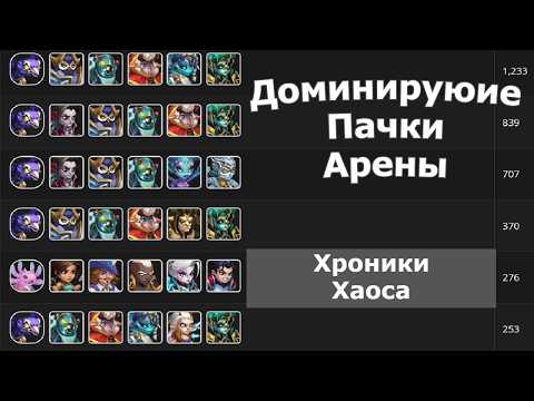 Хроники Хаоса Мощные Пачки Арены