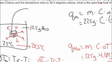 12 4 specific heat of unknown metal