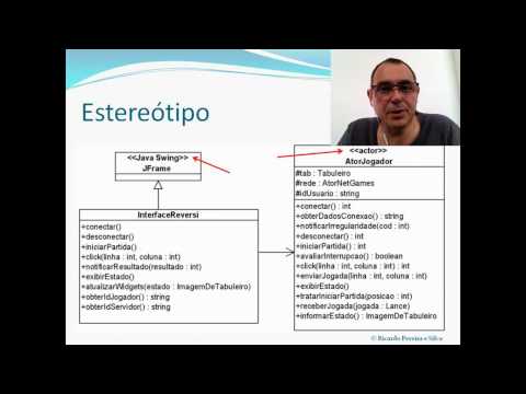 aula 04 parte 4   Diagrama de classes