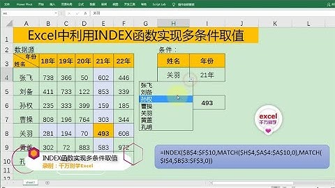 Excel教學 | Excel中利用INDEX函数实现一对多查询