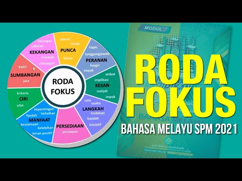 Diskusi Bm Spm 2021 Siri 3 Roda Fokus 2 Spm2021 Youtube