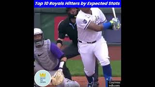 Top 10 Royals Hitters By Expected Stats