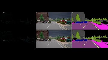 Robustness test of our Event-Frame-Based network