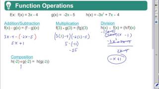 I explain how to add, subtract, multiply, divide and composition
functions. see algebra 2 lesson 8.1 for a complete of these concepts.