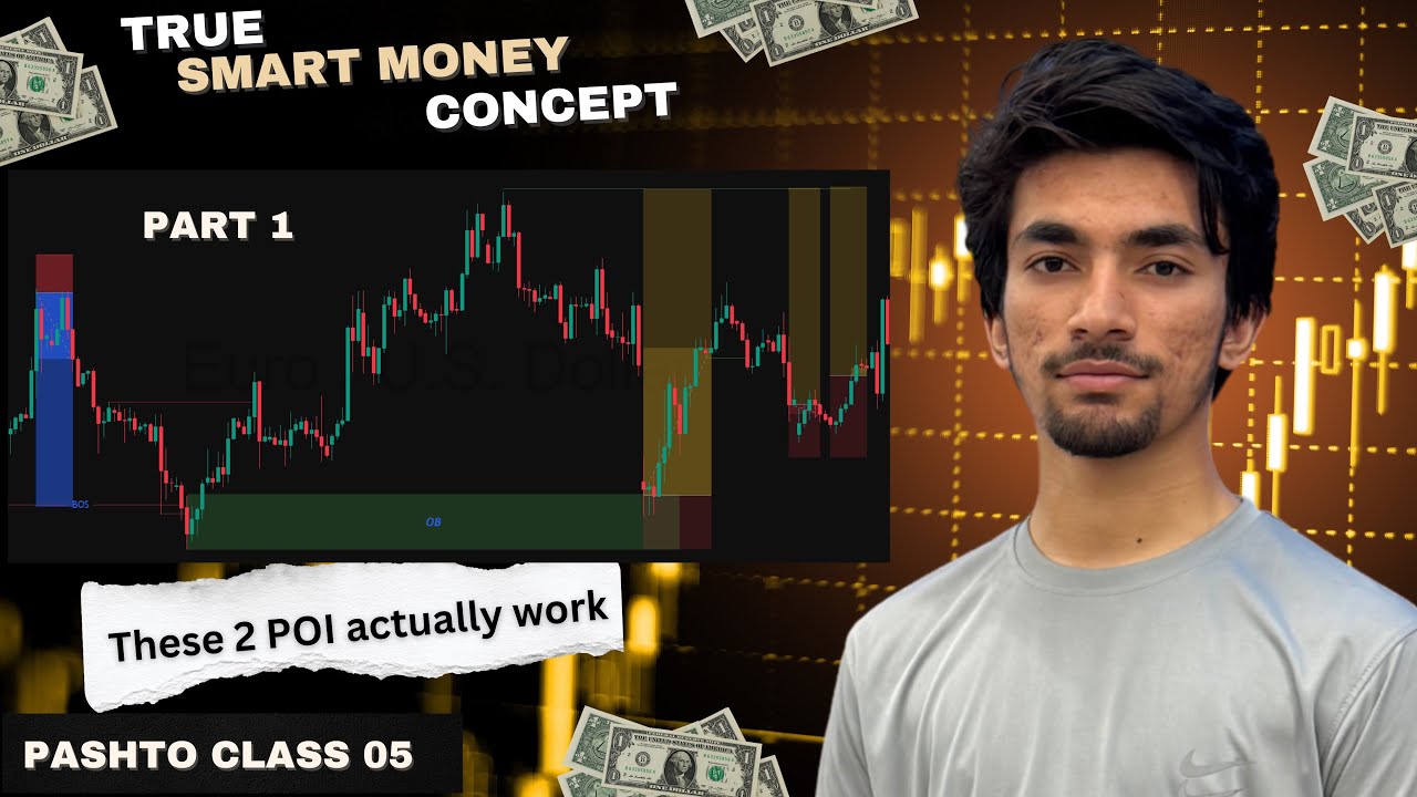 Decisional POI to Extreme POI | Complete Structure Mapping Entry Strategy | Class 5 SMC