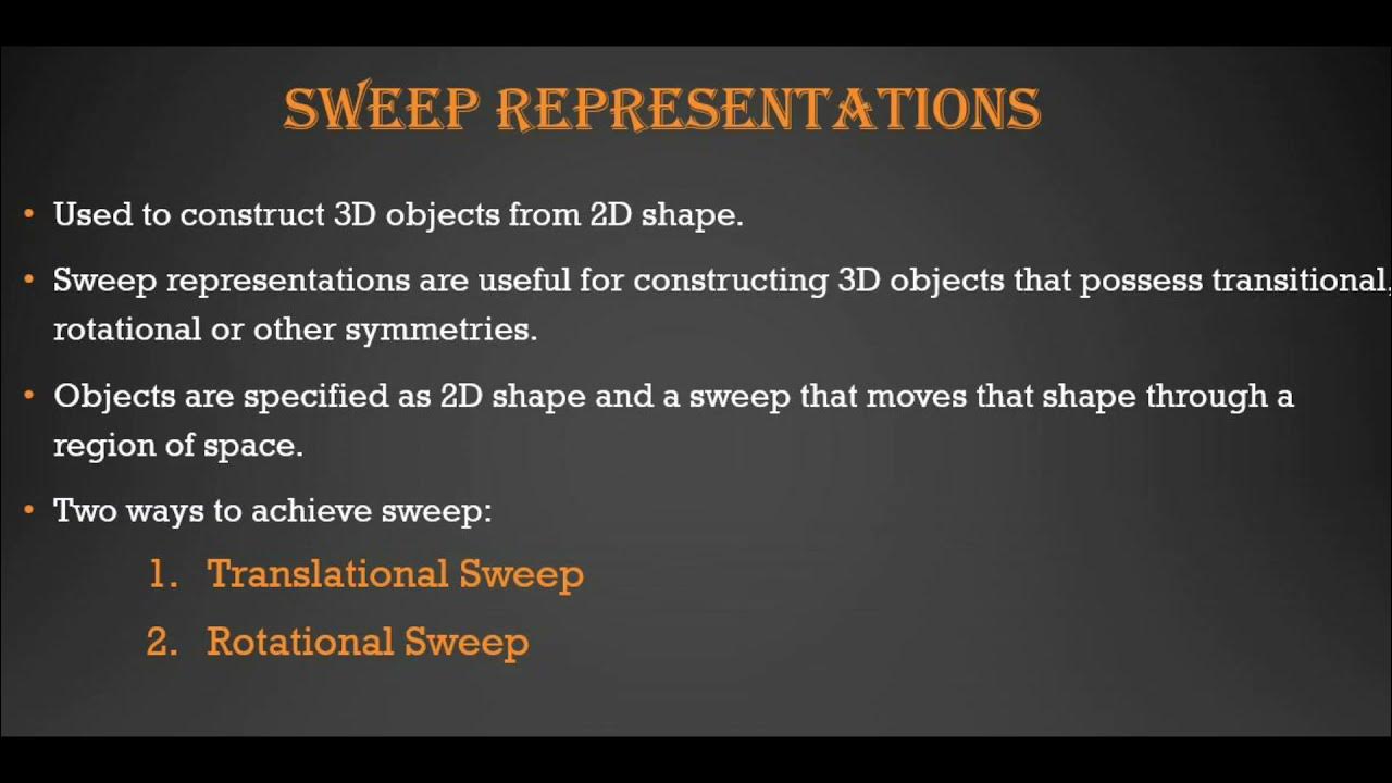 Sweep Representation YouTube