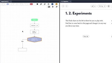 Flode - Use flow charts that execute to teach computational thinking & programming skills.