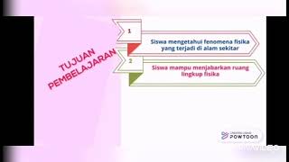 Hakikat fisika -