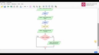 TUGAS FLOWCHART BELANJA ( APABILA BELANJA LEBIH DARI 100.000 MAKA AKAN MENDAPATKAN DISKON 10%)