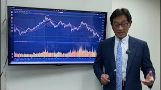 頭條金融｜2022-11-29 全日總結