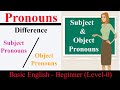 Subject and Object Pronouns | Basic English Grammar