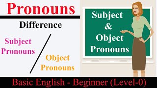 Subject and Object Pronouns | Basic English Grammar