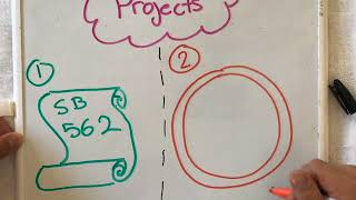 HCC Video Project