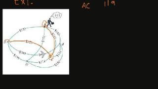 Section 6.4 Nearest Neighbor Algorithm