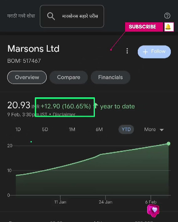 best penny stocks for 2024.best penny stocks for long term.best penny ...