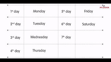 My Skill Book | Math 4 | Days of the week