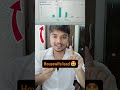 Marathi lead for affiliate marketing and network marketing Maharashtra lead ads set-up on instagram