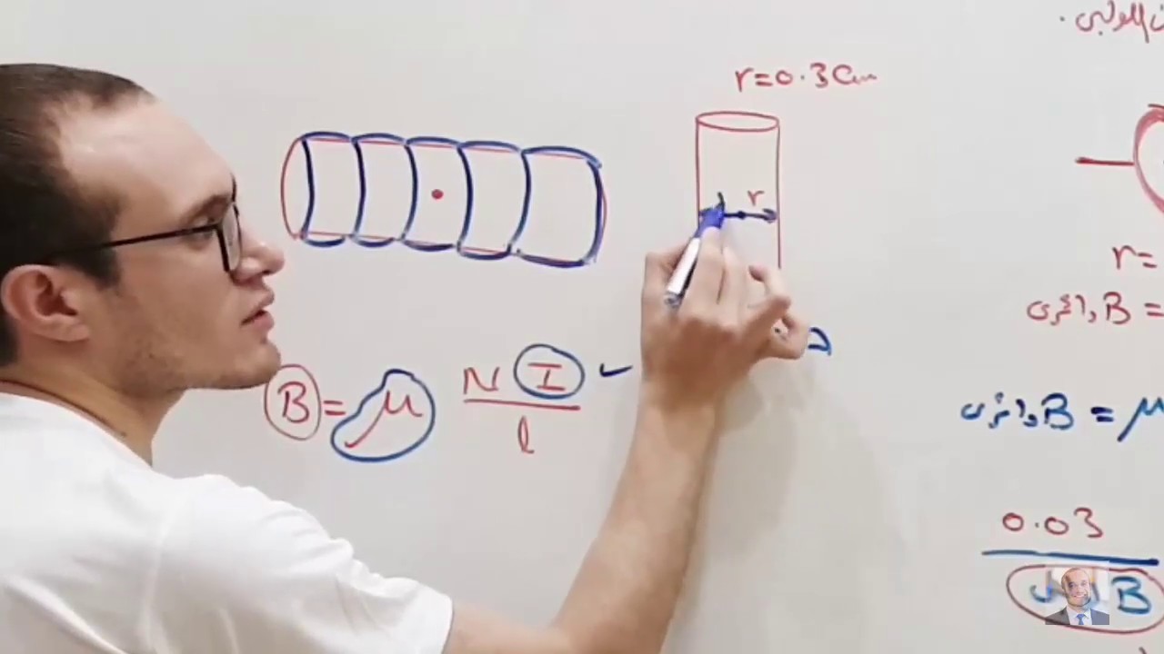 فيديو (22) : المجال الناشىء عن ملف حلزونى