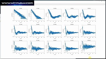 winMASW Academy 2018: ESAC and joint modelling with HVSR