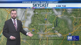 Tuesday's Weather Forecast 2/24/26