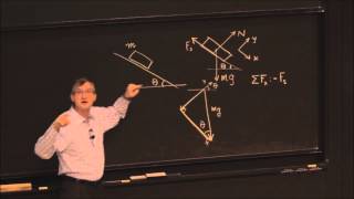 Lecture 6.5 - Computing the Coefficient of Static Friction